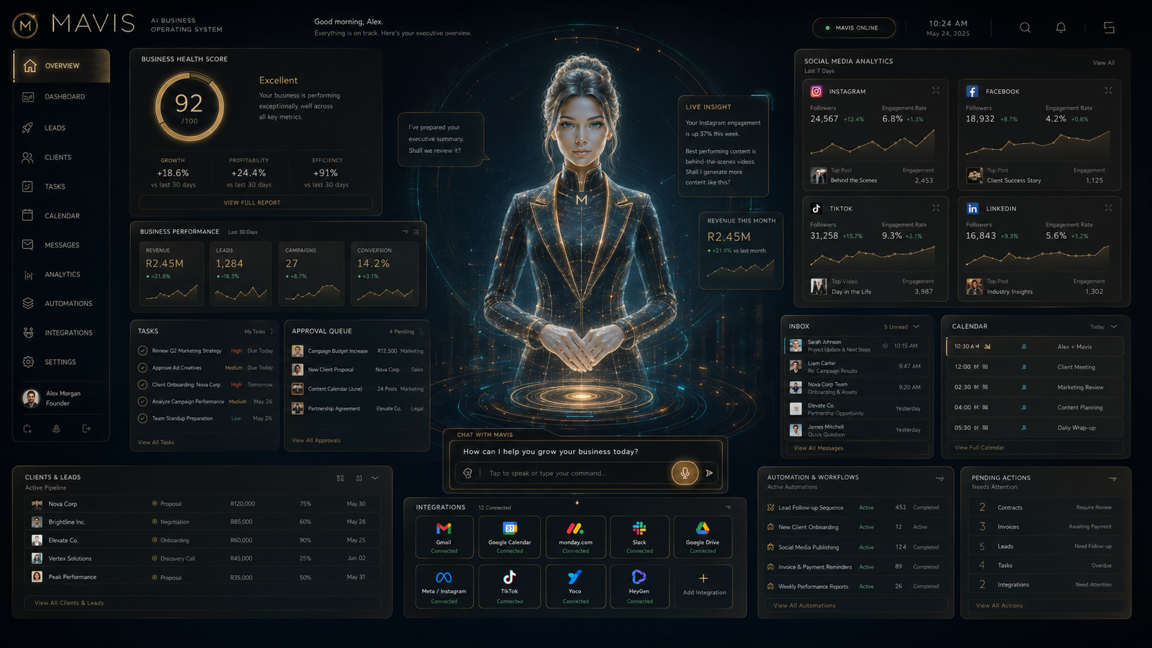 MAVIS AI business operating system dashboard